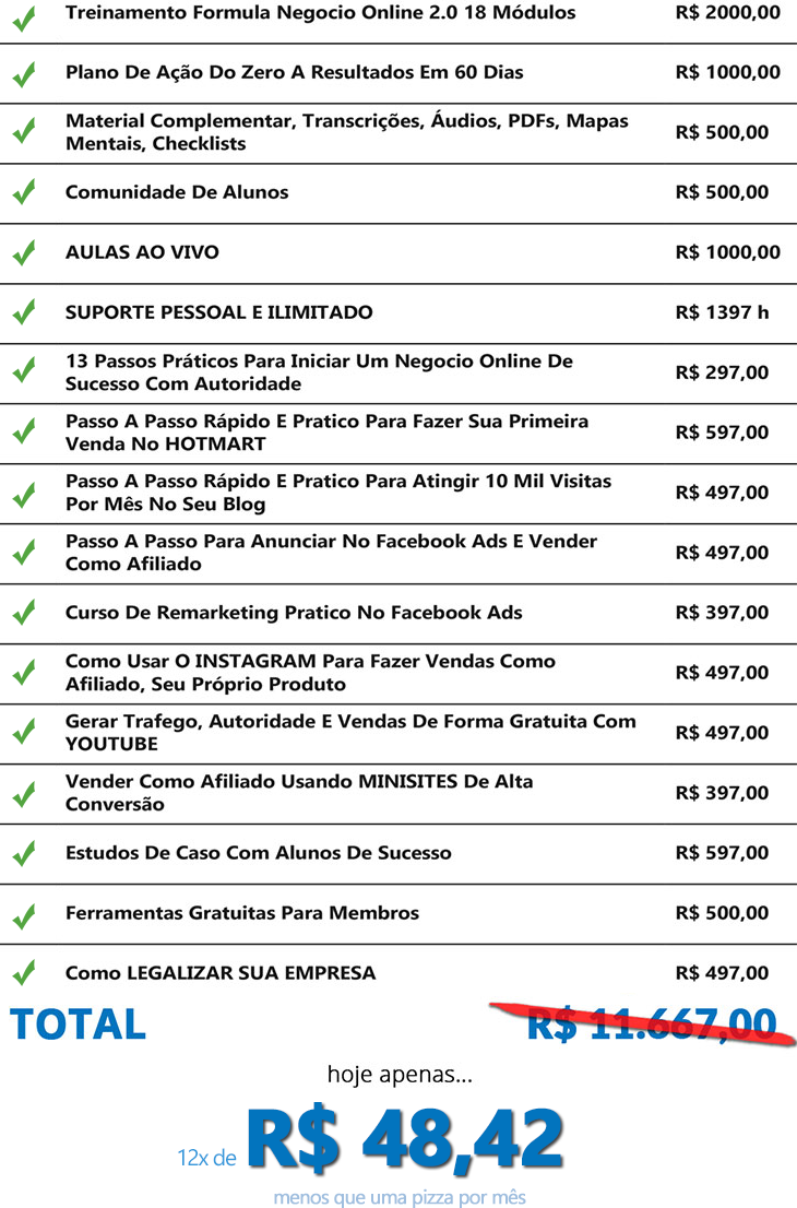 formula negocio online ganhar dinheiro alex vargas curso 